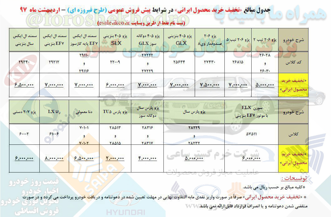 طرح فیروزه ای ایران خودرو